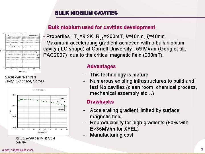 BULK NIOBIUM CAVITIES Bulk niobium used for cavities development - Properties : TC=9. 2