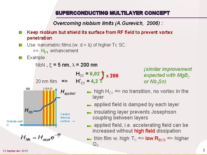 SUPERCONDUCTING MULTILAYER CONCEPT Overcoming niobium limits (A. Gurevich, 2006) : Keep niobium but shield