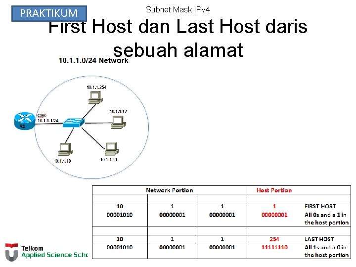 PRAKTIKUM Subnet Mask IPv 4 First Host dan Last Host daris sebuah alamat 
