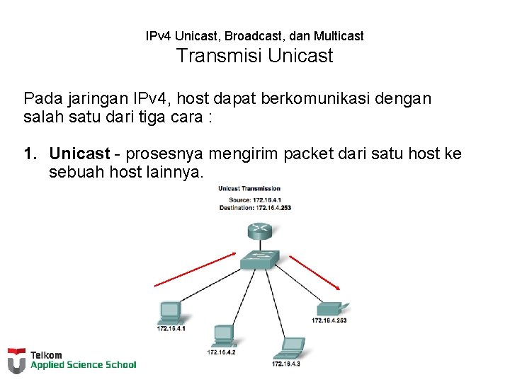 IPv 4 Unicast, Broadcast, dan Multicast Transmisi Unicast Pada jaringan IPv 4, host dapat
