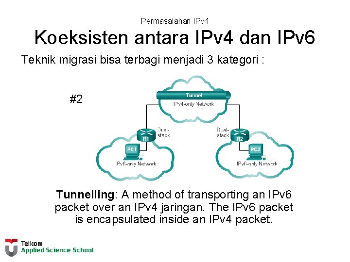Permasalahan IPv 4 Koeksisten antara IPv 4 dan IPv 6 Teknik migrasi bisa terbagi