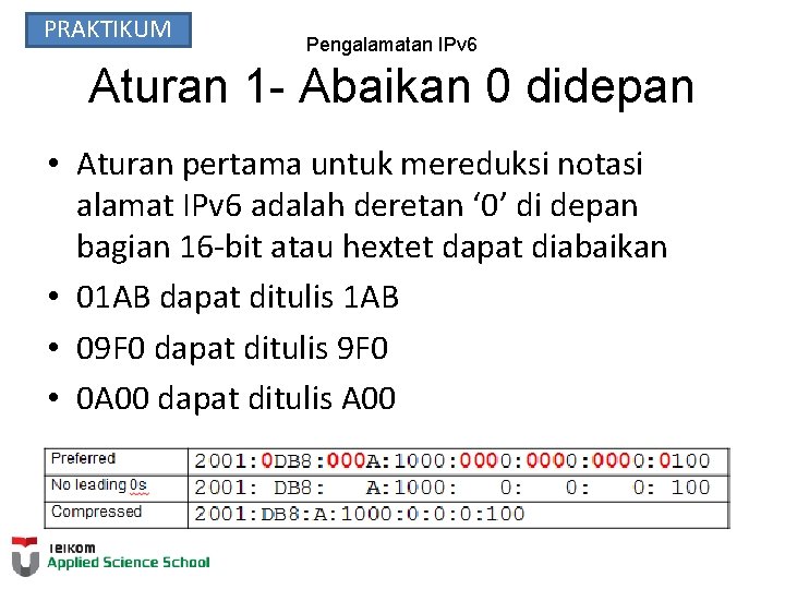 PRAKTIKUM Pengalamatan IPv 6 Aturan 1 - Abaikan 0 didepan • Aturan pertama untuk