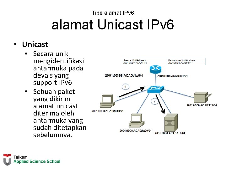 Tipe alamat IPv 6 alamat Unicast IPv 6 • Unicast • Secara unik mengidentifikasi