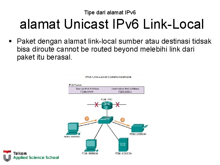 Tipe dari alamat IPv 6 alamat Unicast IPv 6 Link-Local § Paket dengan alamat