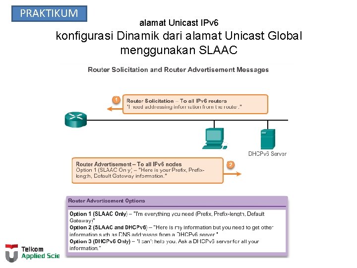 PRAKTIKUM alamat Unicast IPv 6 konfigurasi Dinamik dari alamat Unicast Global menggunakan SLAAC 