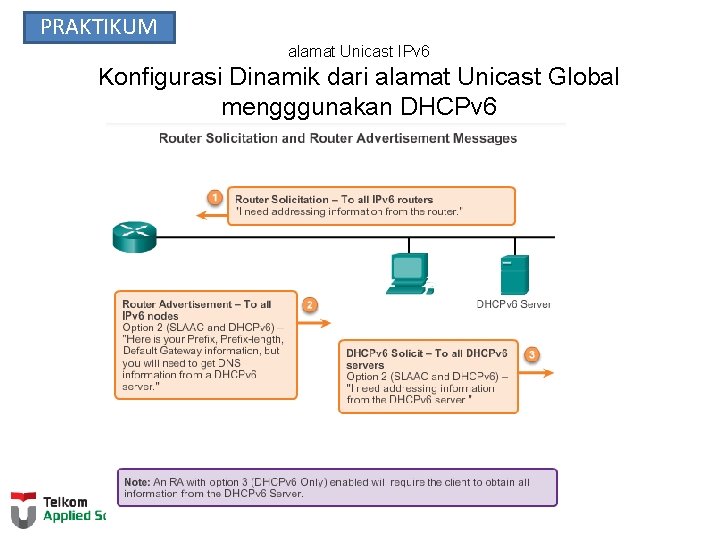 PRAKTIKUM alamat Unicast IPv 6 Konfigurasi Dinamik dari alamat Unicast Global mengggunakan DHCPv 6