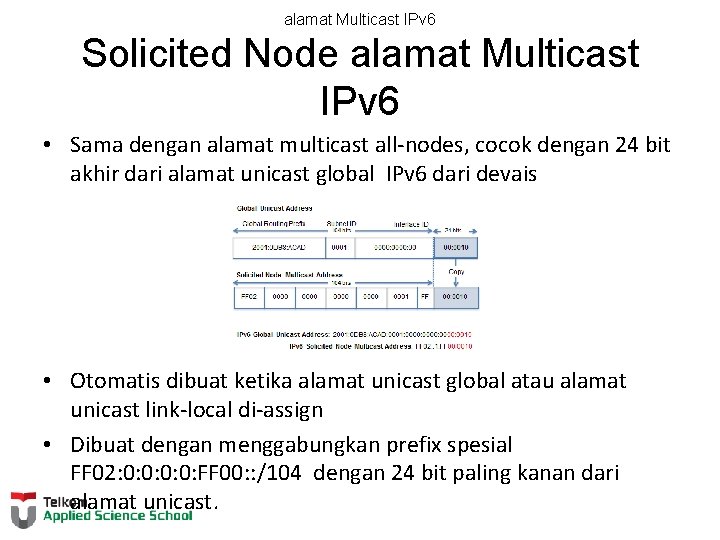 alamat Multicast IPv 6 Solicited Node alamat Multicast IPv 6 • Sama dengan alamat