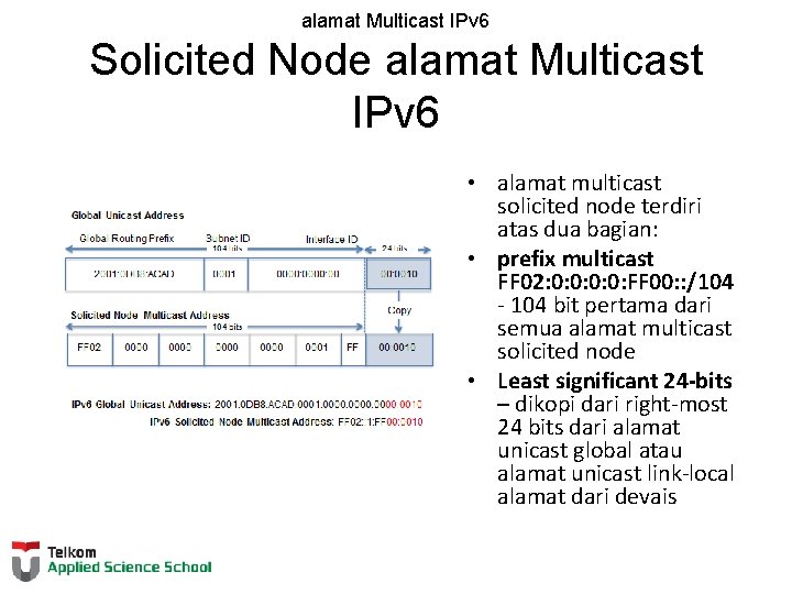 alamat Multicast IPv 6 Solicited Node alamat Multicast IPv 6 • alamat multicast solicited