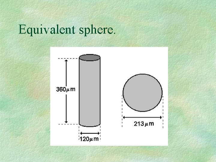 Equivalent sphere. 