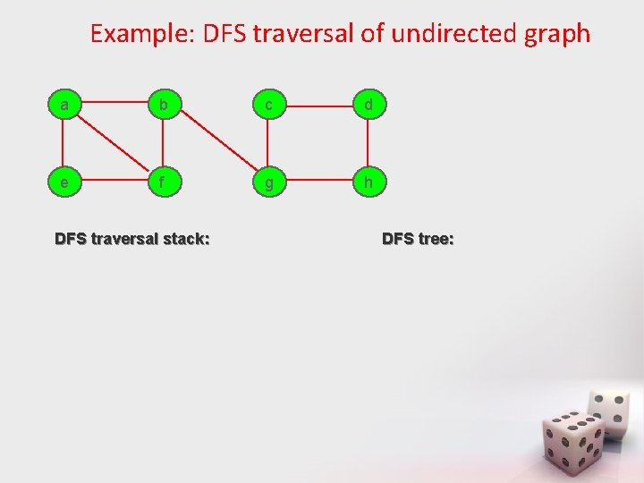 Example: DFS traversal of undirected graph a b c d e f g h