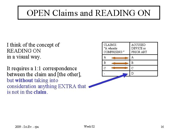 OPEN Claims and READING ON I think of the concept of READING ON in