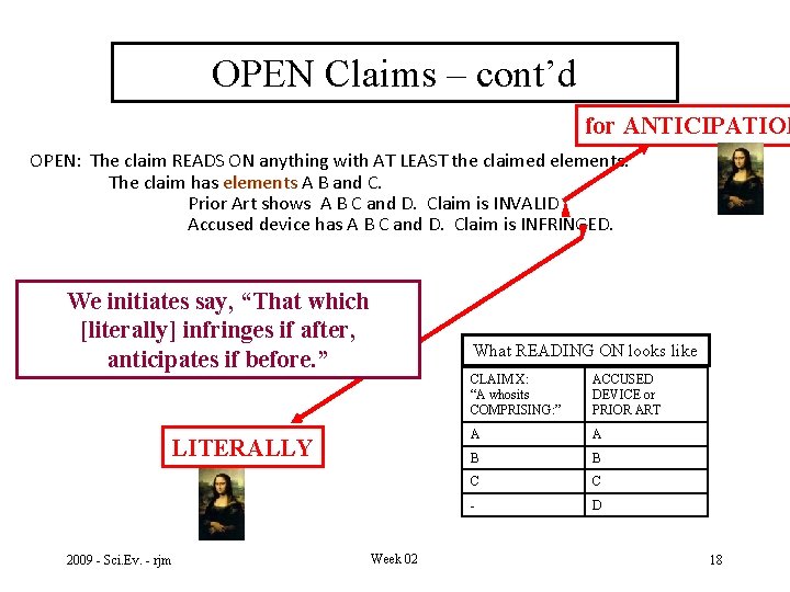 OPEN Claims – cont’d for ANTICIPATION OPEN: The claim READS ON anything with AT