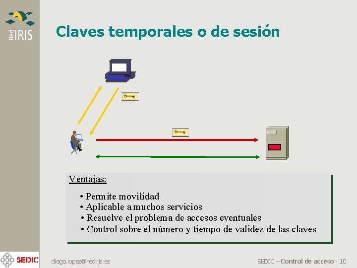 Claves temporales o de sesión Ventajas: • Permite movilidad • Aplicable a muchos servicios