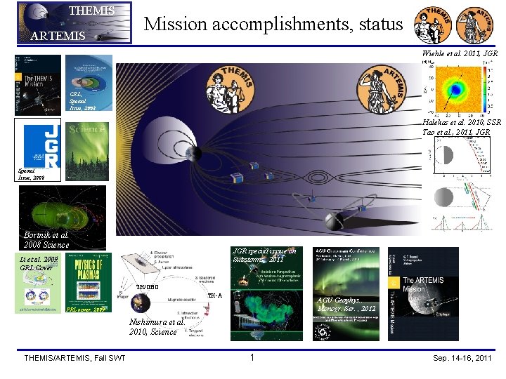 THEMIS ARTEMIS Mission accomplishments, status Wiehle et al. 2011, JGR GRL, Special Issue, 2008