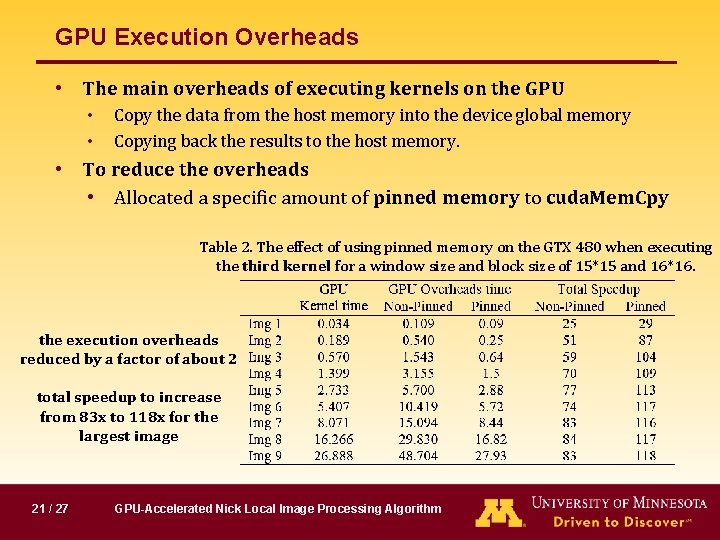 GPU Execution Overheads • The main overheads of executing kernels on the GPU •