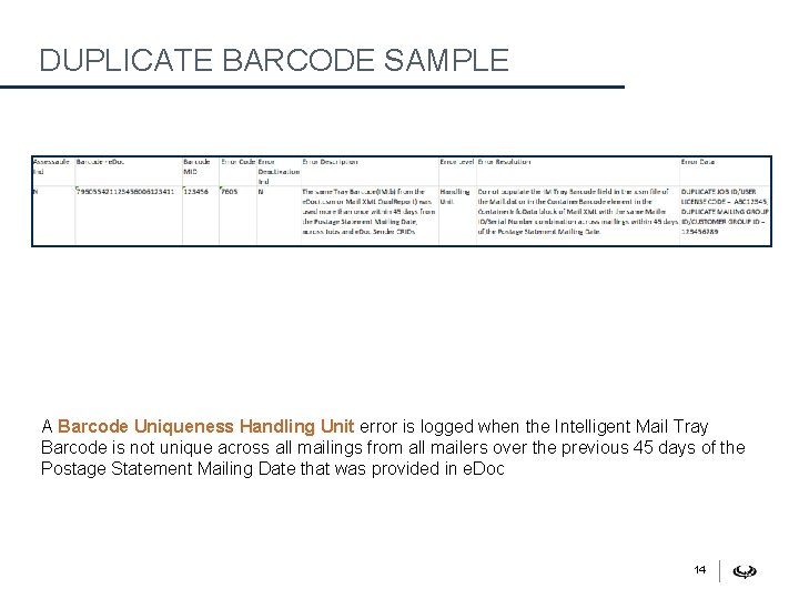 DUPLICATE BARCODE SAMPLE A Barcode Uniqueness Handling Unit error is logged when the Intelligent