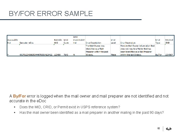 BY/FOR ERROR SAMPLE A By/For error is logged when the mail owner and mail