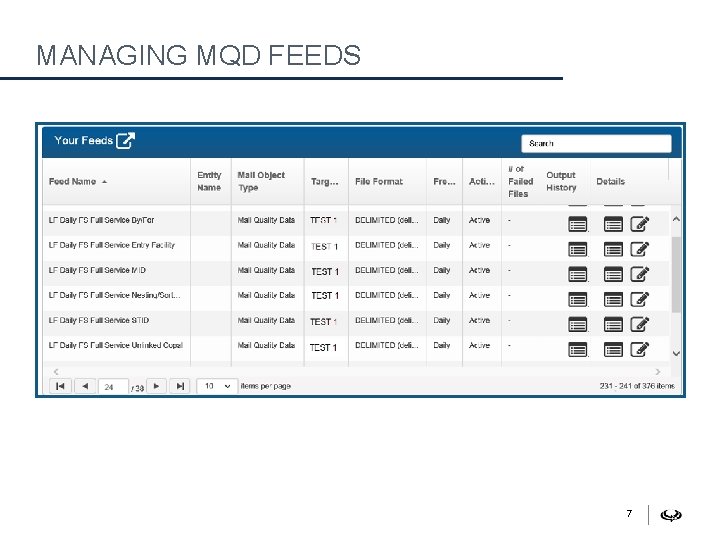 MANAGING MQD FEEDS 7 