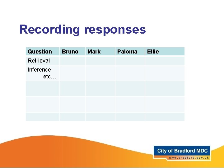 Recording responses Question Retrieval Inference etc… Bruno Mark Paloma Ellie 