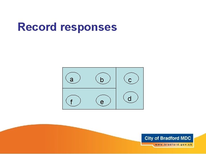 Record responses a b c f e d 