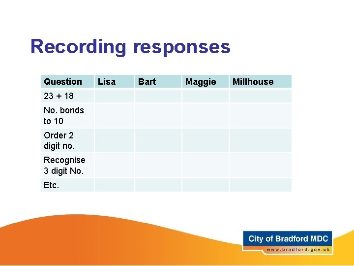 Recording responses Question 23 + 18 No. bonds to 10 Order 2 digit no.