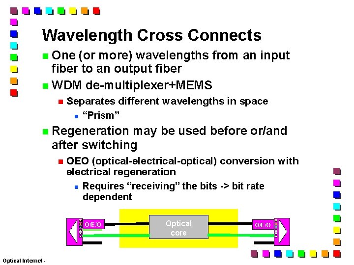 Wavelength Cross Connects One (or more) wavelengths from an input fiber to an output