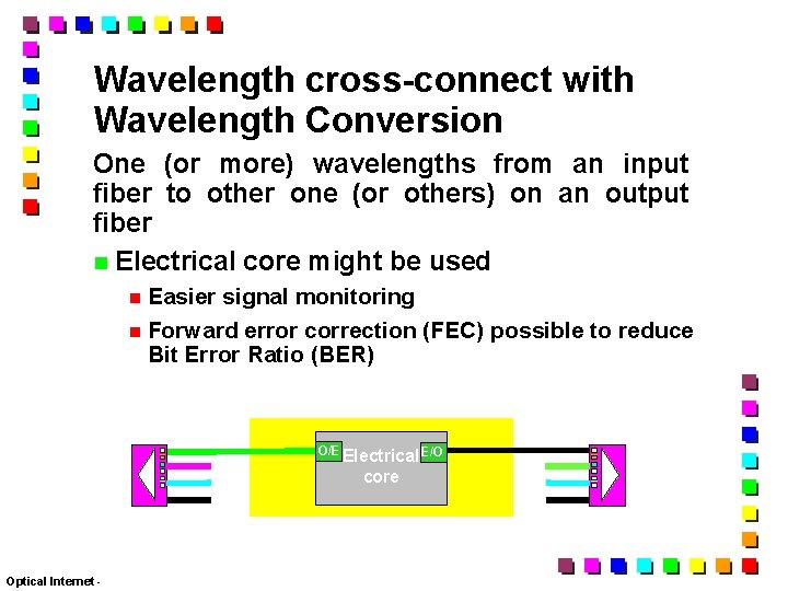 Wavelength cross-connect with Wavelength Conversion One (or more) wavelengths from an input fiber to