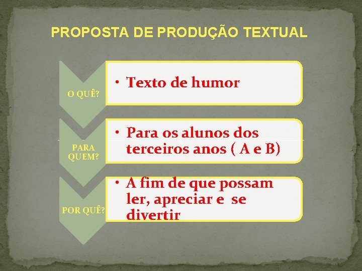 PROPOSTA DE PRODUÇÃO TEXTUAL O QUÊ? PARA QUEM? POR QUÊ? • Texto de humor