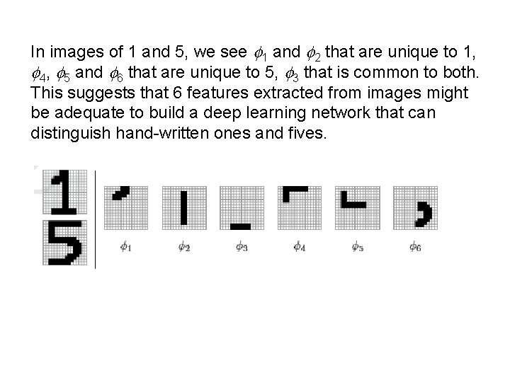 In images of 1 and 5, we see f 1 and f 2 that