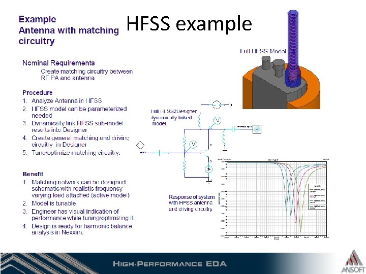 HFSS example HFSS example