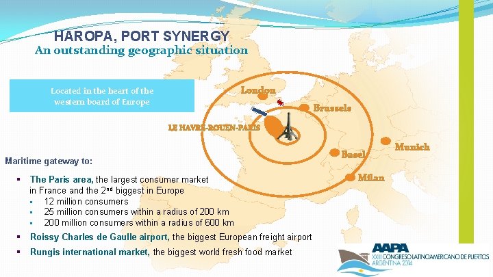 HAROPA, PORT SYNERGY An outstanding geographic situation London Located in the heart of the