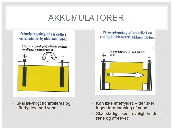 AKKUMULATORER • Skal jævnligt kontrolleres og efterfyldes med vand • Kan ikke efterfyldes –