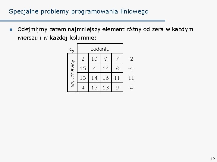 Specjalne problemy programowania liniowego Odejmijmy zatem najmniejszy element różny od zera w każdym wierszu