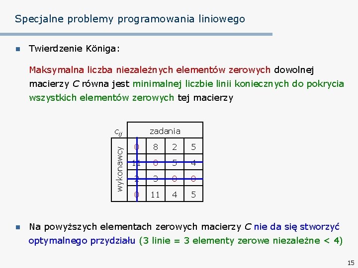 Specjalne problemy programowania liniowego n Twierdzenie Königa: Maksymalna liczba niezależnych elementów zerowych dowolnej macierzy