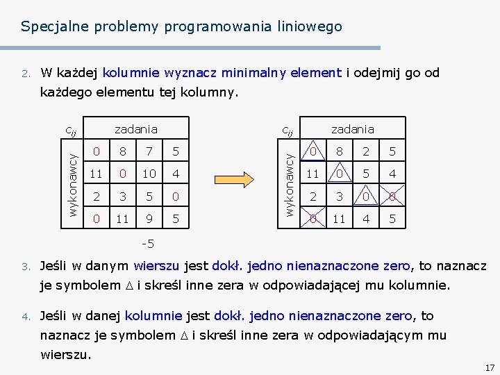 Specjalne problemy programowania liniowego 2. W każdej kolumnie wyznacz minimalny element i odejmij go