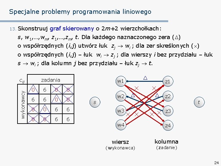 Specjalne problemy programowania liniowego 13. Skonstruuj graf skierowany o 2 m+2 wierzchołkach: s, w