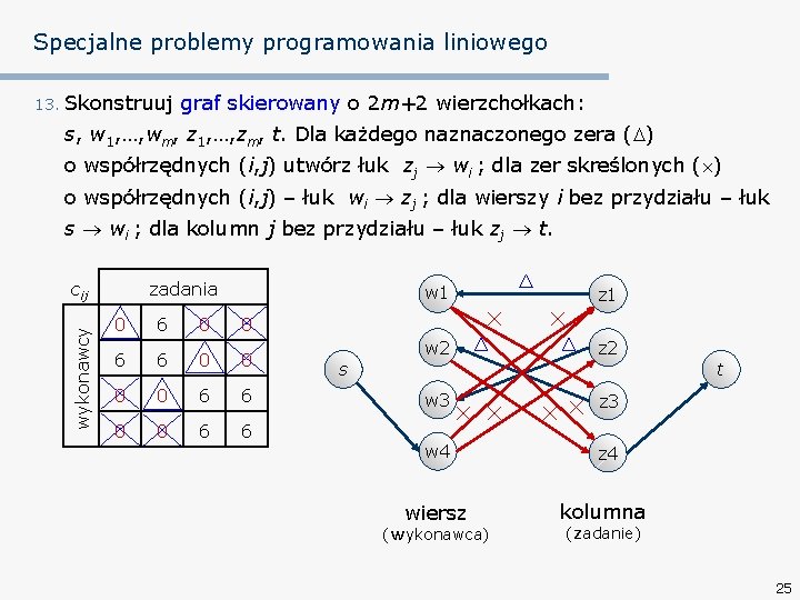 Specjalne problemy programowania liniowego 13. Skonstruuj graf skierowany o 2 m+2 wierzchołkach: s, w