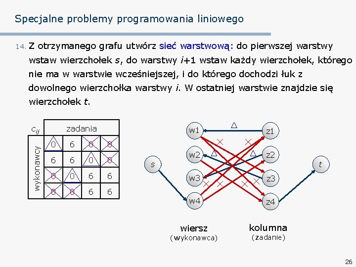 Specjalne problemy programowania liniowego 14. Z otrzymanego grafu utwórz sieć warstwową: do pierwszej warstwy