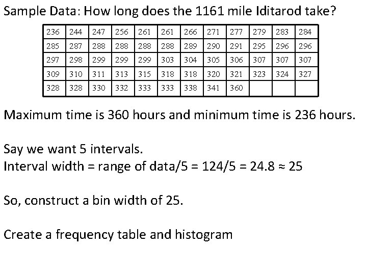 Sample Data: How long does the 1161 mile Iditarod take? 236 244 247 256