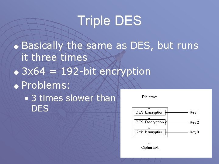 Triple DES Basically the same as DES, but runs it three times u 3 Triple DES Basically the same as DES, but runs it three times u 3