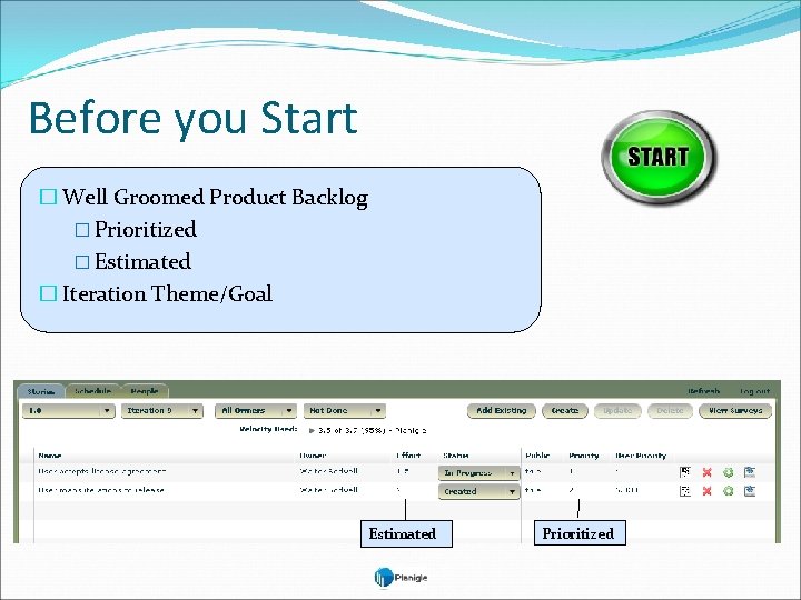 Before you Start � Well Groomed Product Backlog � Prioritized � Estimated � Iteration
