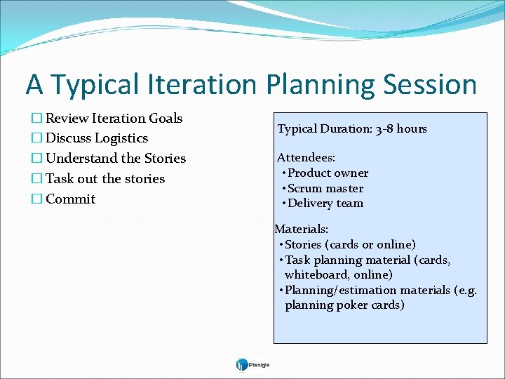A Typical Iteration Planning Session � Review Iteration Goals � Discuss Logistics � Understand