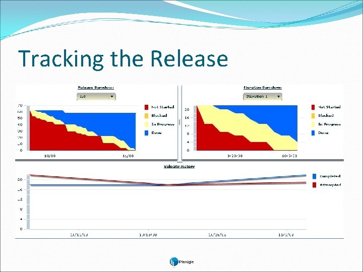 Tracking the Release 