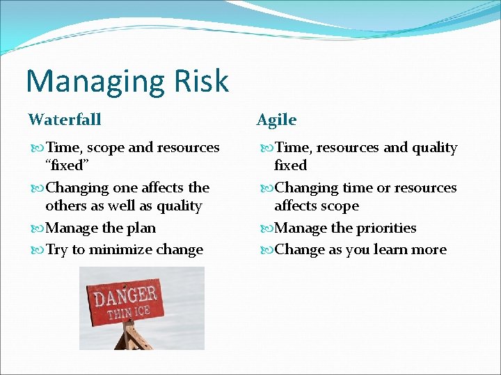 Managing Risk Waterfall Agile Time, scope and resources “fixed” Changing one affects the others