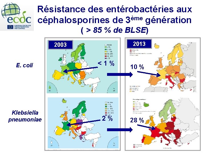 Résistance des entérobactéries aux céphalosporines de 3ème génération ( > 85 % de BLSE)
