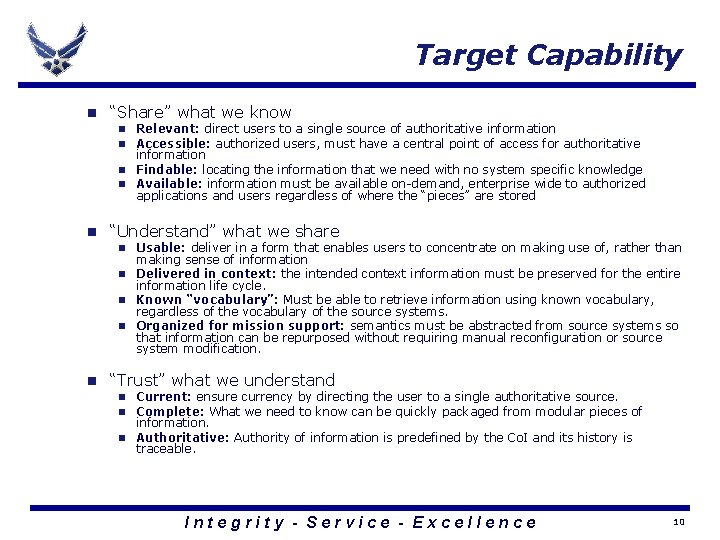 Target Capability n “Share” what we know n Relevant: direct users to a single Target Capability n “Share” what we know n Relevant: direct users to a single