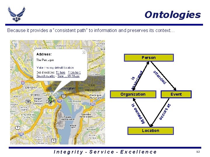 Ontologies Because it provides a “consistent path” to information and preserves its context… so