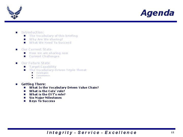 Agenda n Introduction: n n Our Current State n n n The Vocabulary of Agenda n Introduction: n n Our Current State n n n The Vocabulary of