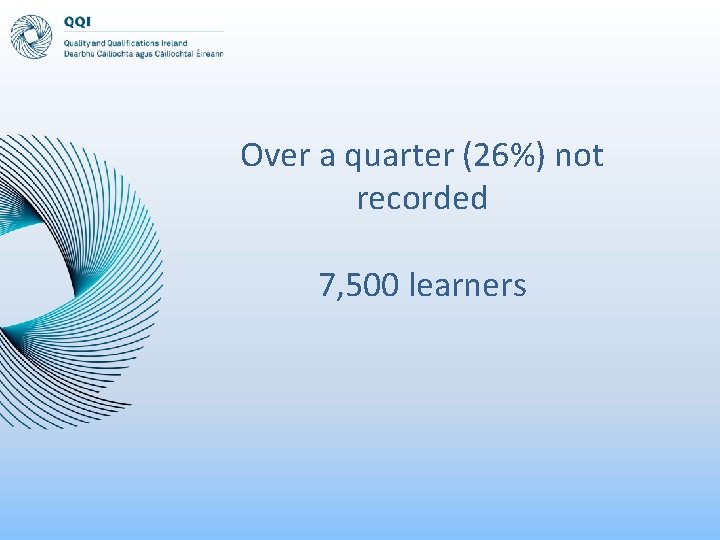 Over a quarter (26%) not recorded 7, 500 learners 