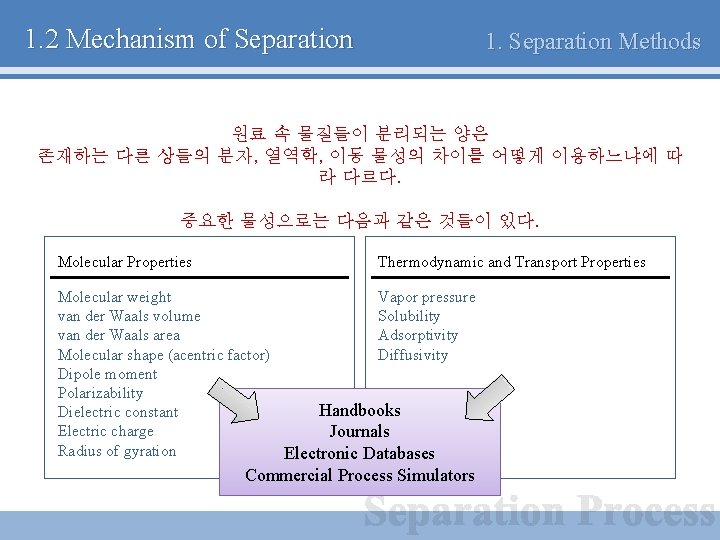 1. 2 Mechanism of Separation 1. Separation Methods 원료 속 물질들이 분리되는 양은 존재하는
